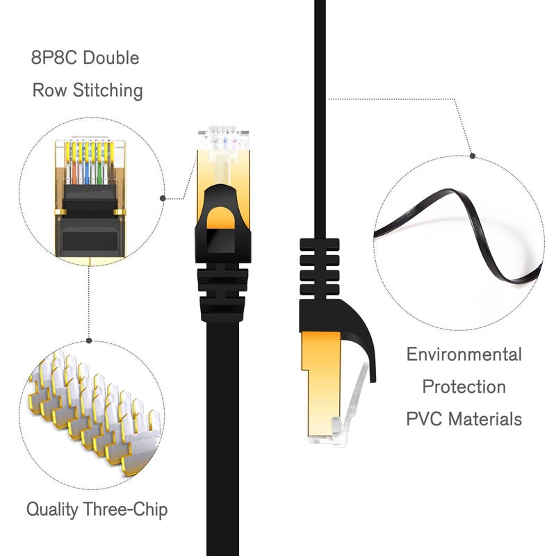 CableGeeker Cat 7 Ethernet Cable 10ft 6 Pack Shielded,Flat Ethernet Patch Cables - High Speed Internet Cable for Modem, Router, LAN, Computer - Compatible with Cat 5e,Cat 6 Network - Black - Image 4